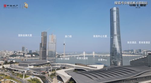 中海汇德里 中海汇德里 网站丨中海汇德里售楼处电话 户型 地址 详情